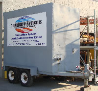 Portable Distillation Unit